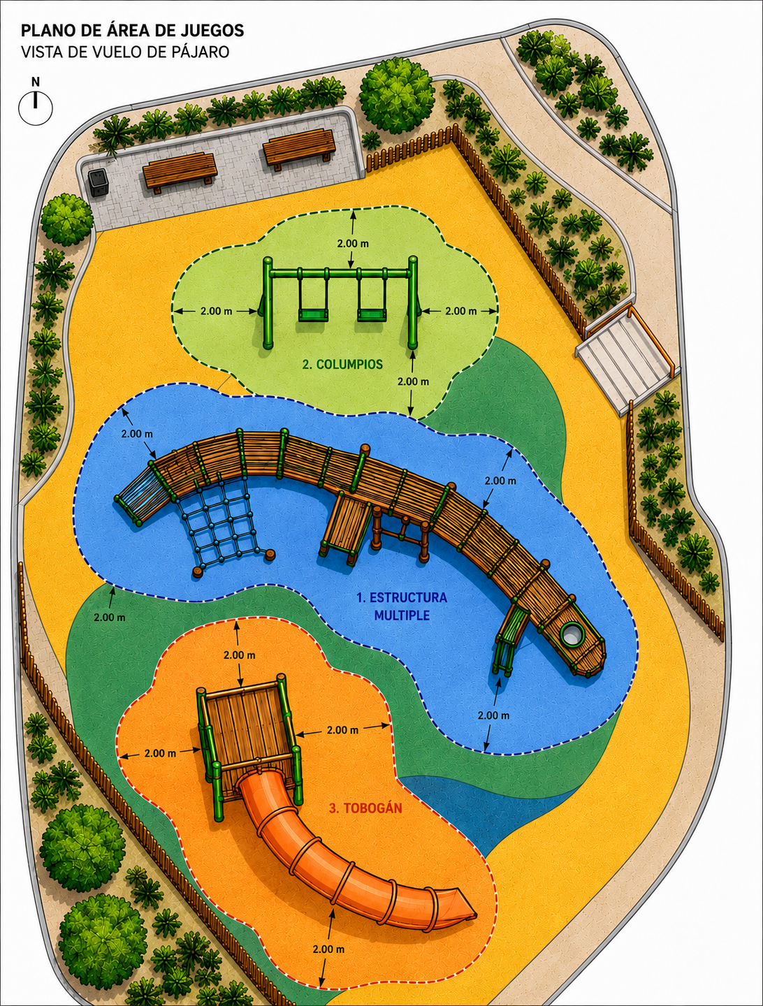 Diseñar un parque infantil seguro: los 7 requisitos que no pueden faltar 3 Espacios de seguridad