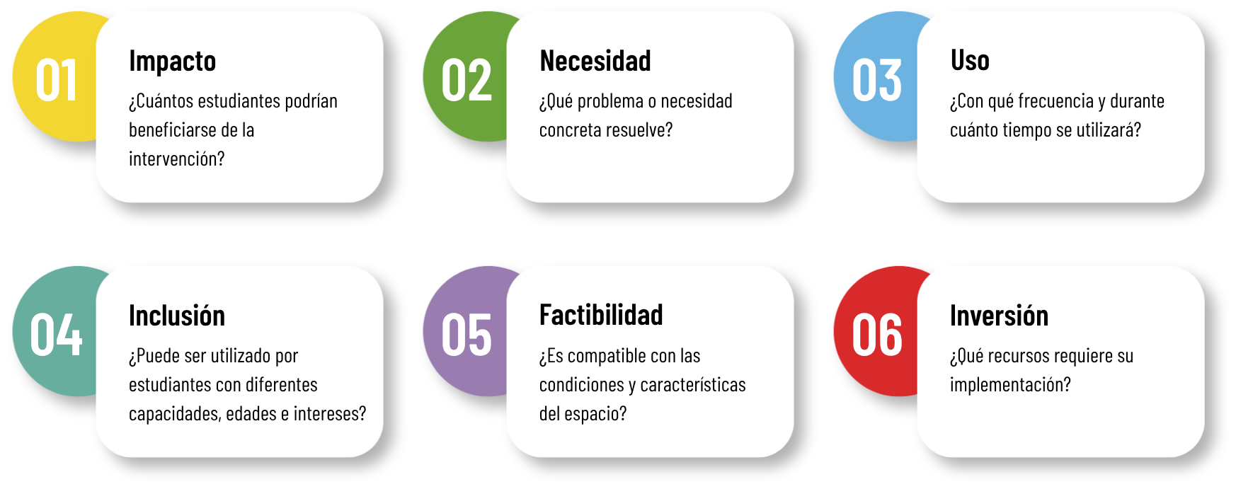 Estrategia Mailing Colegios
